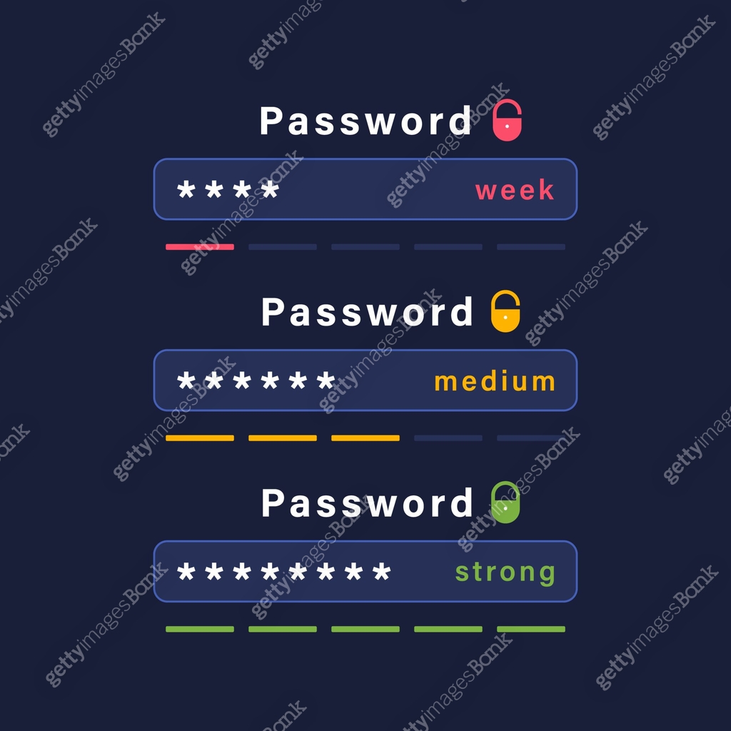 Password reliability indicator. Password weak, medium and strong ...