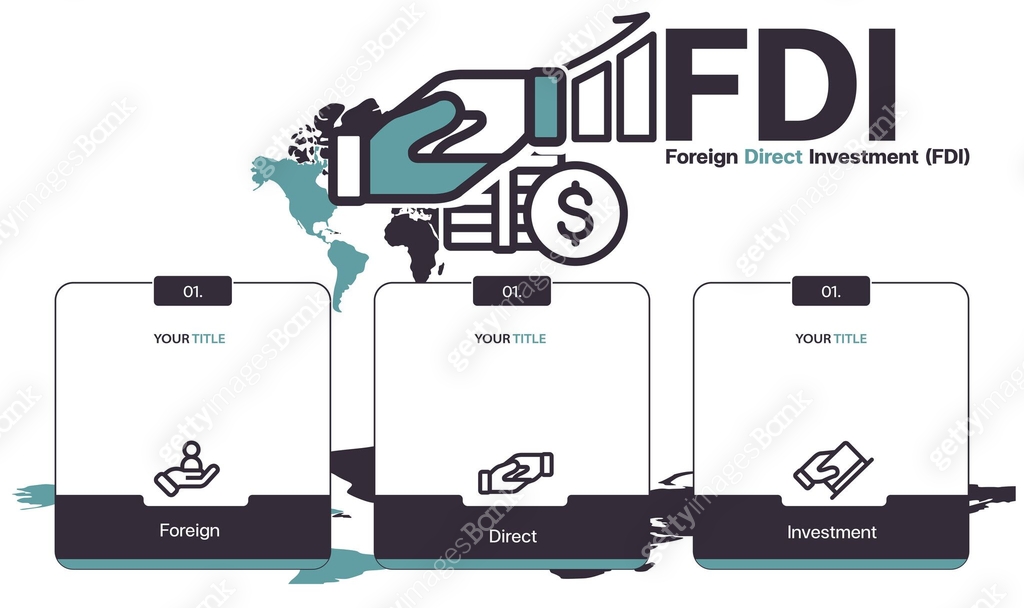 Fdi Examples Drawing FDI - Foreign Direct Investment. business concept. Vector infographic ...