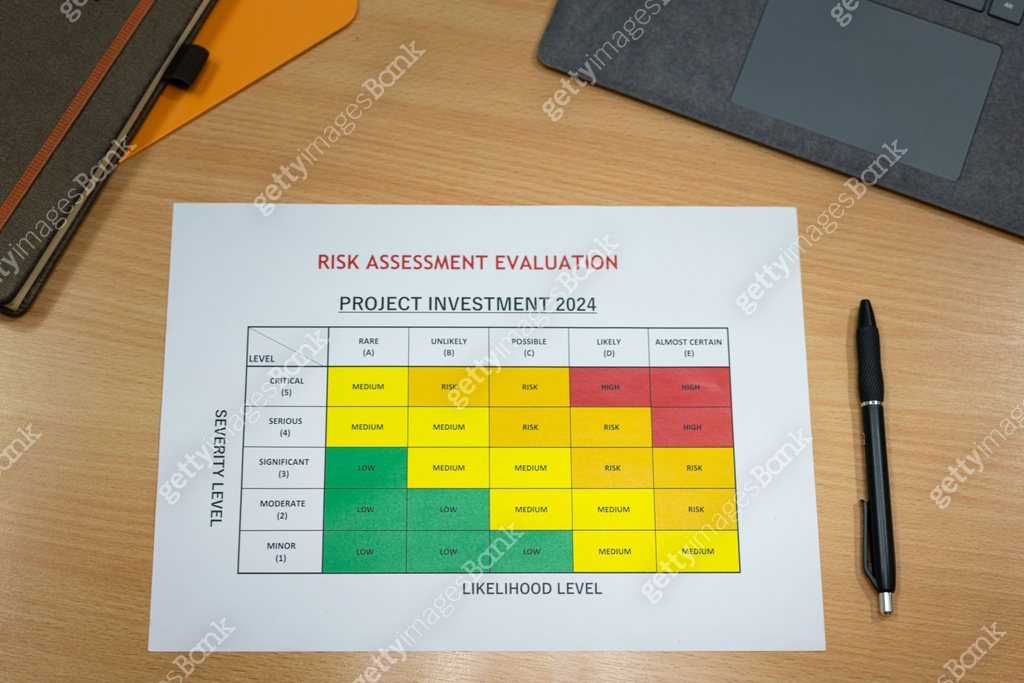 Project investment risk assessment matrix. Business concept. 이미지 ...