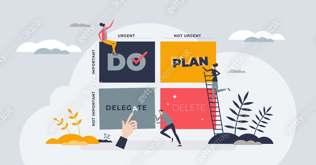 Priority matrix with important and urgent task management tiny person ...
