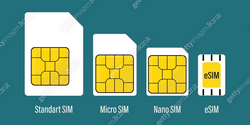 Set of various sim cards. Mobile technologies, telecommunications ...