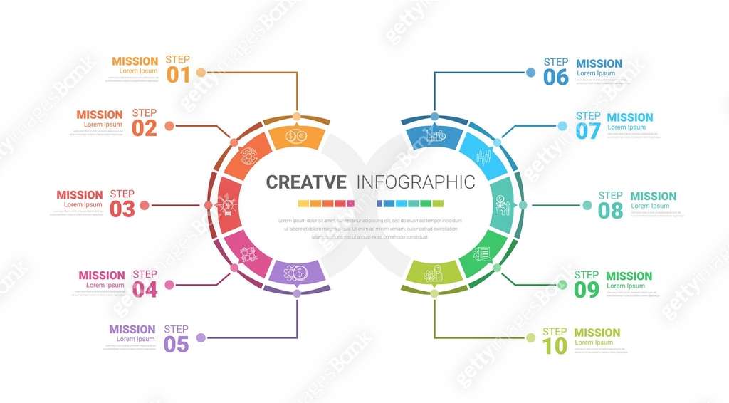 Infographic Examples Numbers Infographic design template with numbers 10 option for Presentation ...