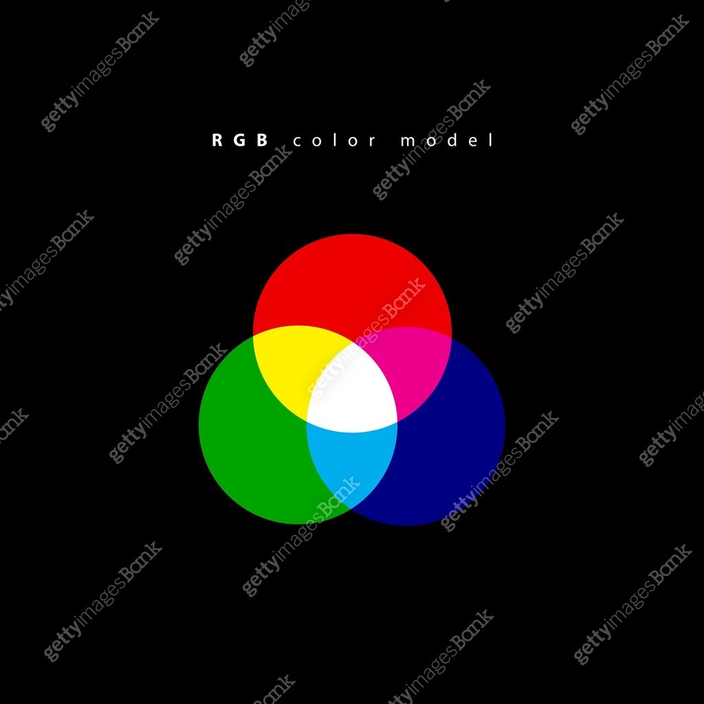 Visual Color Indicator Visible light, RGB color diagram mix. Color theory, Color scheme 이미지 ...