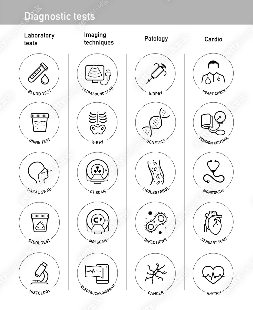 Diagnostic health tests icon set. 이미지 (2172566600) 일러스트, 무료 일러스트 - 게티이미지뱅크