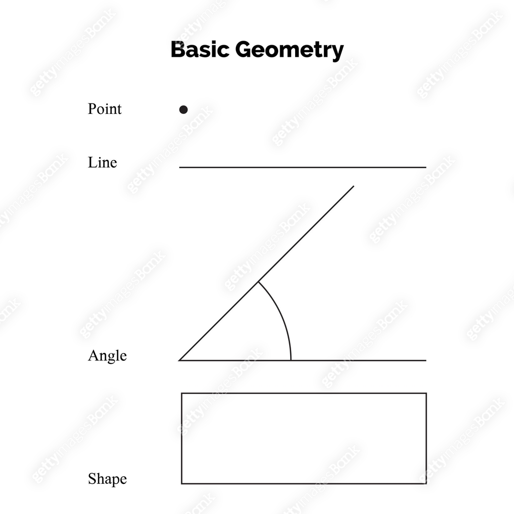 Simple Geometry Line Basic Geometry Elements Illustration with Point, Line, Angle and Shape ...
