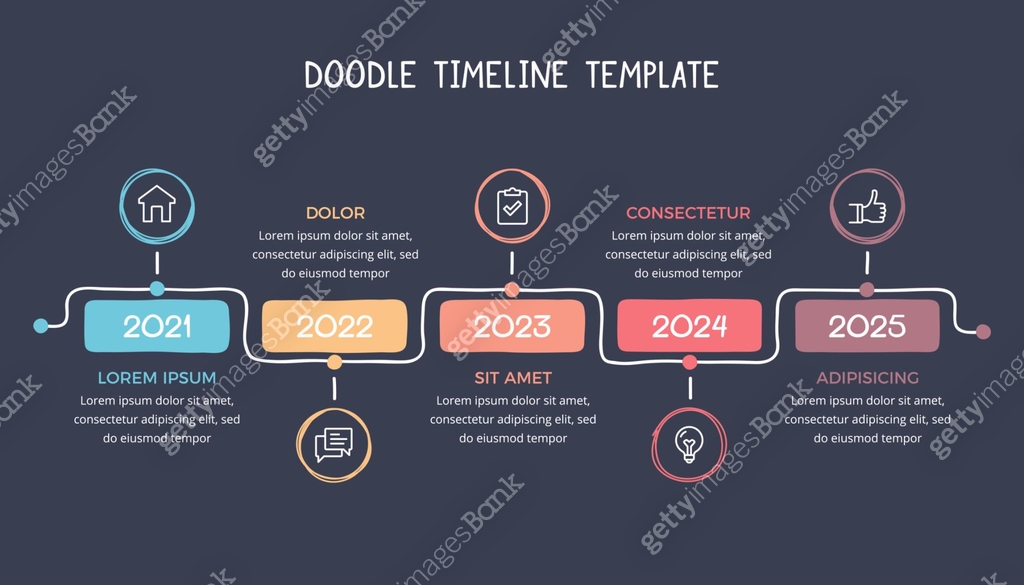 Timeline Example Handwritten Hand Drawn Timeline Infographics 이미지 (2183936799) 일러스트, 무료 일러스트 - 게티이미지뱅크