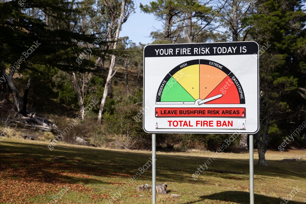 The photo shows a fire risk warning sign with an indicator set to red ...