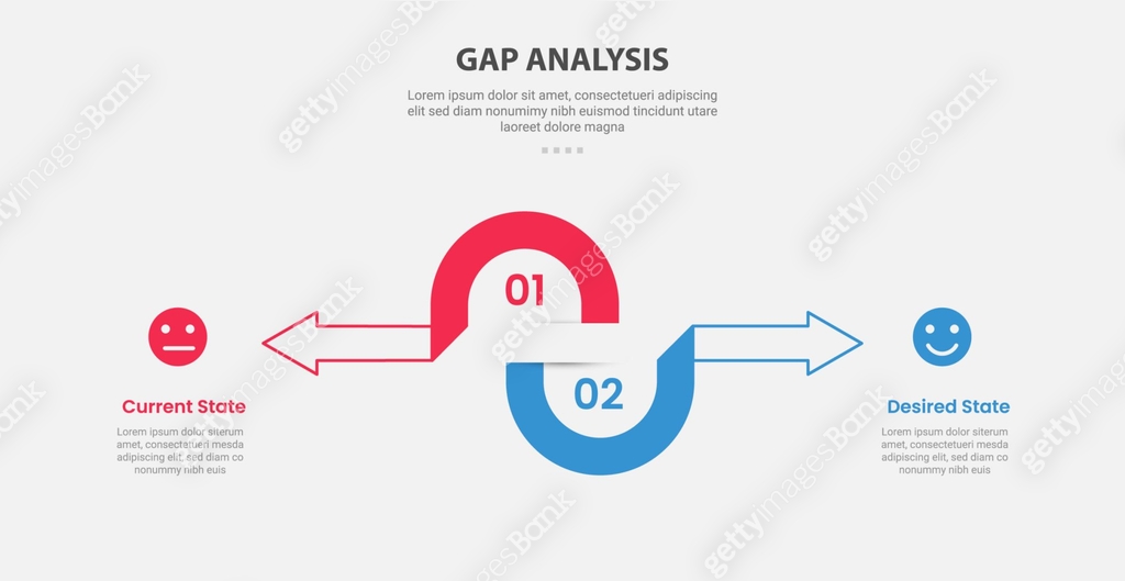 GAP Analysis infographic outline style with 2 point comparison template ...